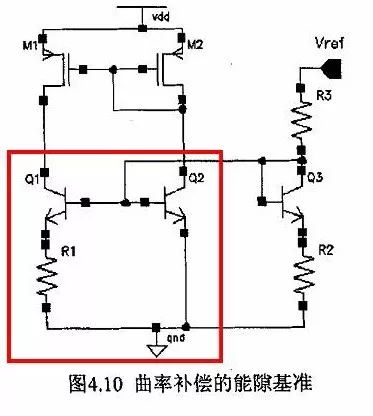 曲率补偿的能隙基准