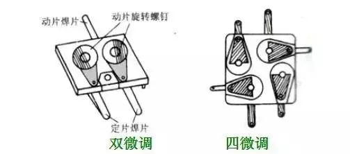 薄膜微调电容器