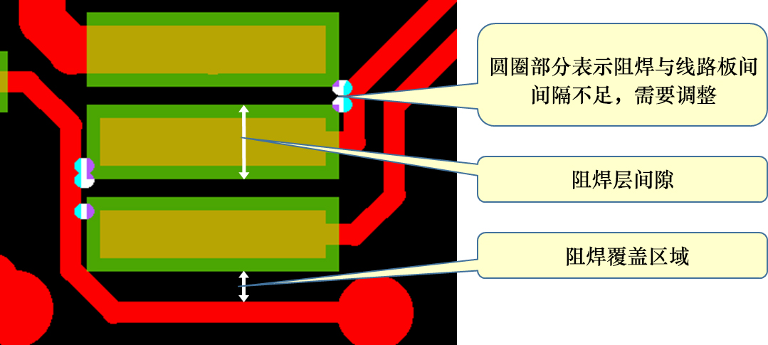 阻焊设计不足示意图