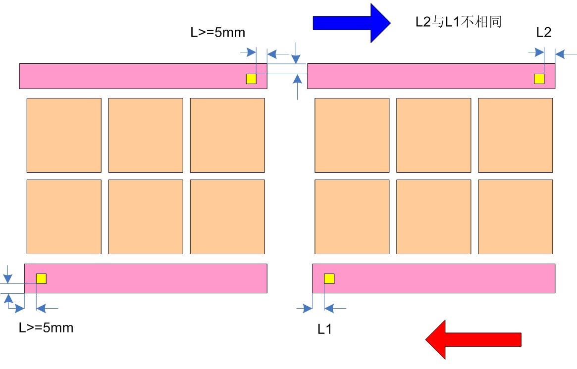PCB拼板时基准定位点的设置