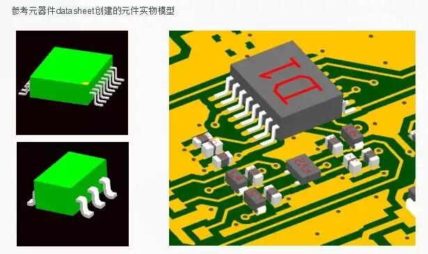 三维实物模型