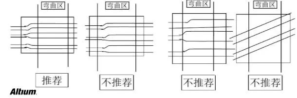 刚柔结合板的结合区域设计