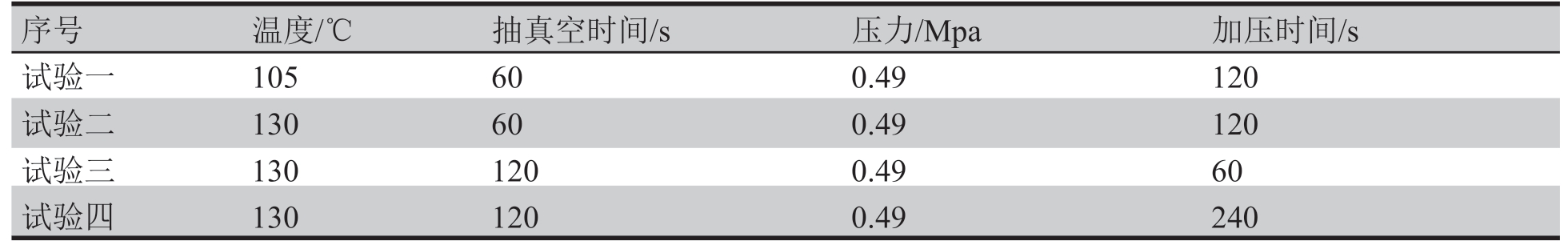 表1 半固化片贴合试验参数设计
